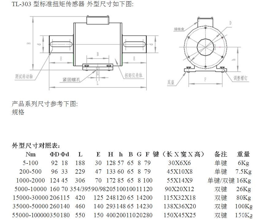 扭矩传感器外形尺寸图01