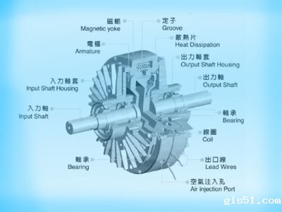 星空体育下载入口